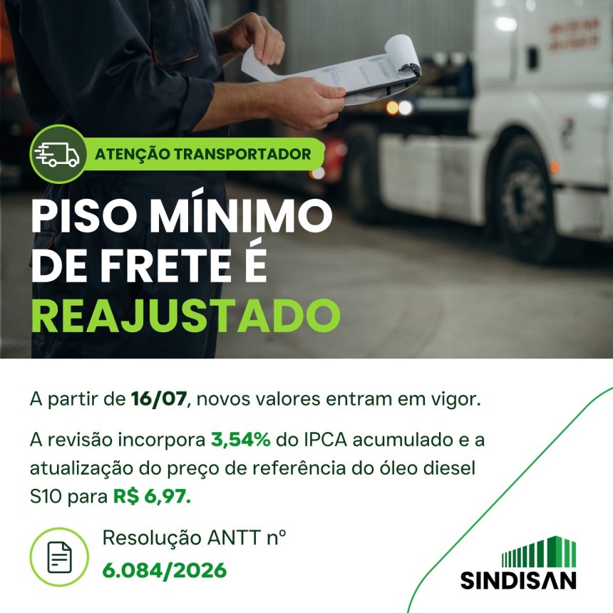 ATUALIZAÇÃO ANTT 6.084/26